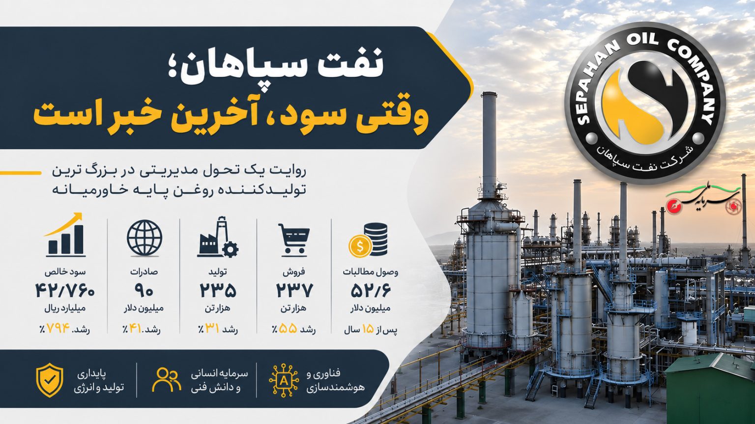 نفت سپاهان؛ وقتی سود، آخرین خبر است